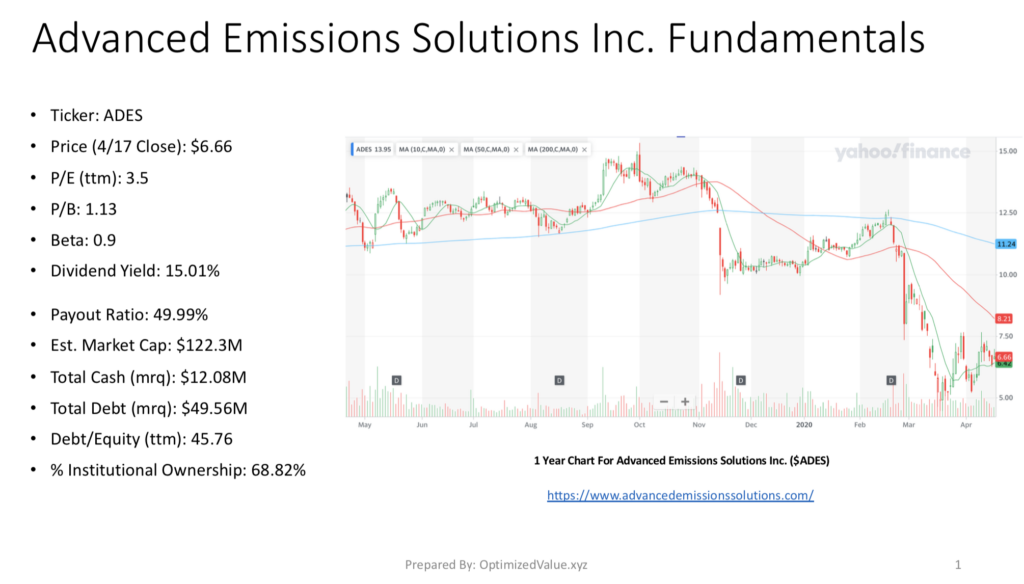 Advanced Emissions Solutions Inc. ADES Stock Fundamentals