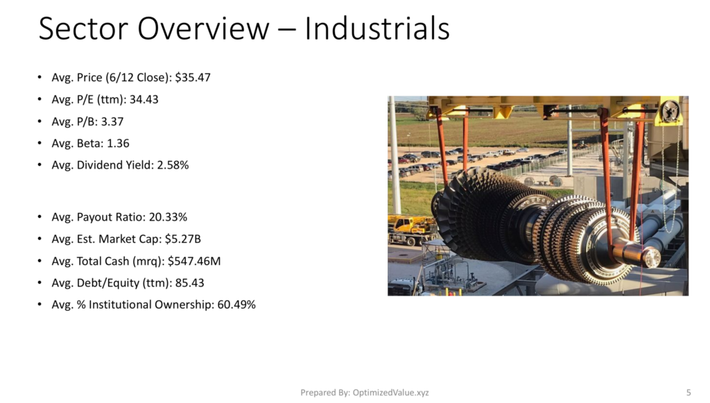 Industrials Sector Stock Fundamentals Overview