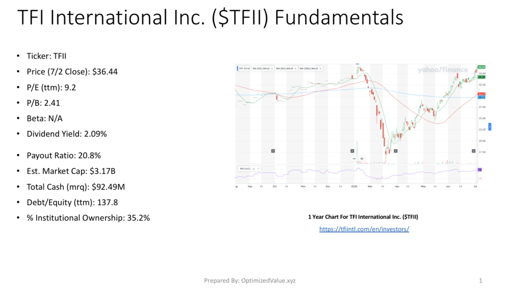 TFI International Inc. TFII Stock Fundamentals Broken Down